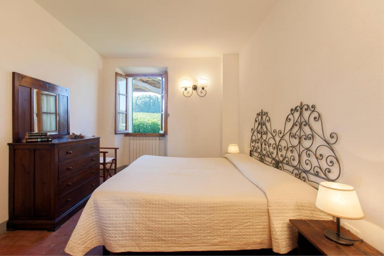 Maison d'hôtes Fattoria Montignana à San Casciano in Val di Pesa Extérieur photo