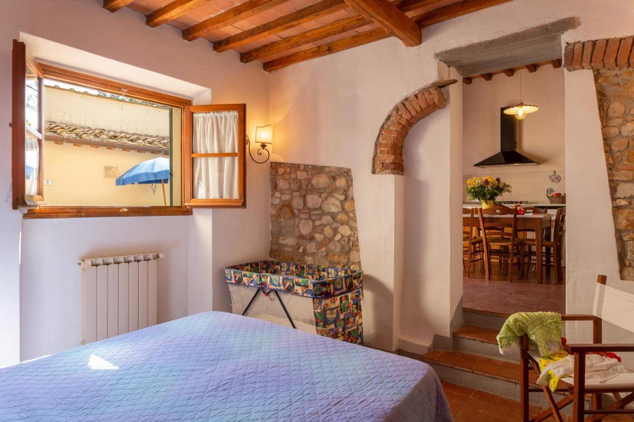 Maison d'hôtes Fattoria Montignana à San Casciano in Val di Pesa Extérieur photo